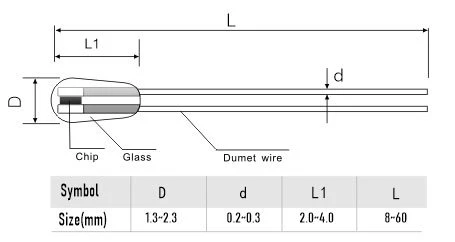 product-650-346 Structure of glass coating ntc thermistor